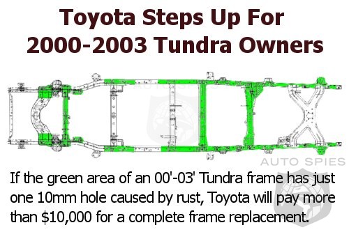 toyota tundra recall frame replacement #7