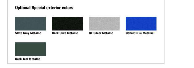 Official Porsche Cayman S Exterior and Interior color charts ...