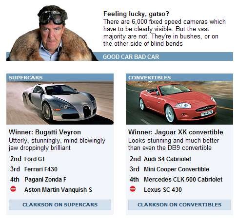 Jeremy Clarkson picks his favorite cars...Did he pick the right ones