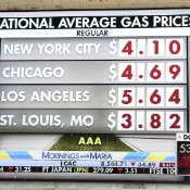 CALIFORNIA GAS PRICES The Golden State s GOLDEN FLEECE It s TRUMP S FAULT OR IS IT