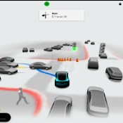 Which Major Automaker Would Benefit The Most If They Licensed Tesla s FSD Capability And If So Would It Sell On A Non Tesla Vehicle
