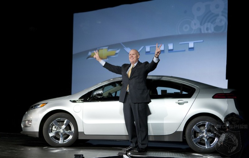 Is The Electric Car Already Dead, Or Will It Be Another Expensive Novelty Like The Hybrid?