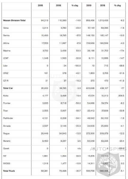 Tsunami Obliterates Over 2,300 Nissan/Infiniti Vehicles Awaiting Shipment
