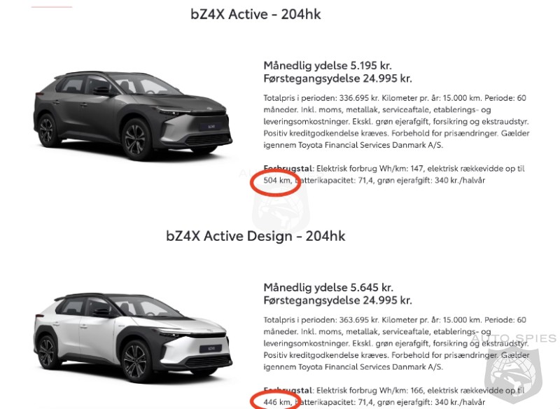 Toyota Opens Investigation In To bZ4X After Danish Test Reveals Range Is Only Half Of What Is Claimed