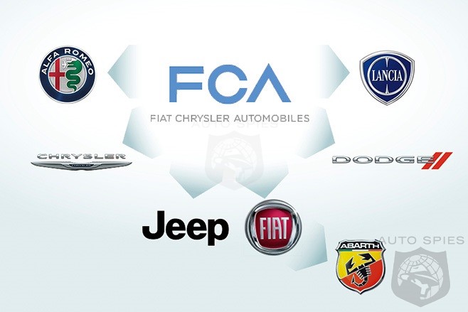 Italy Close To A $7.1 Billion Bailout Loan For FCA