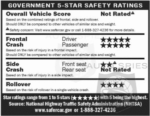 NHTSA Says 5 Star Crash Ratings Are Too Hard To Understand So Adding Objective Ratings As Well