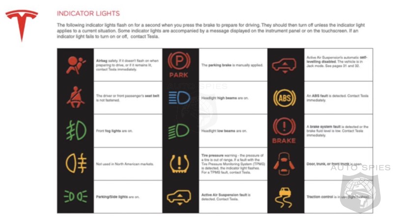 Tesla Recalls Almost Every Vehicle Made For Incorrect Font Sizes On ...