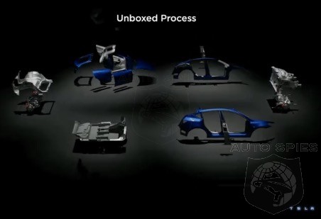 Tesla To Use Hydroforming To Produce Body Panels On Next Generation Vehicles