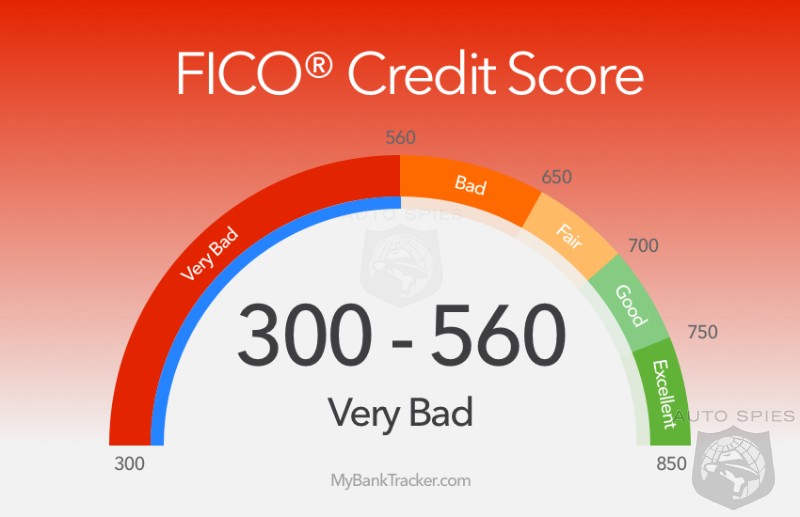 Revamped FICO Scores Will Put More Pressure On Subprime Borrowers