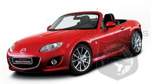 Mazda MX-5 has been ranked the highest sports car in the 2011 J.D. Power survey