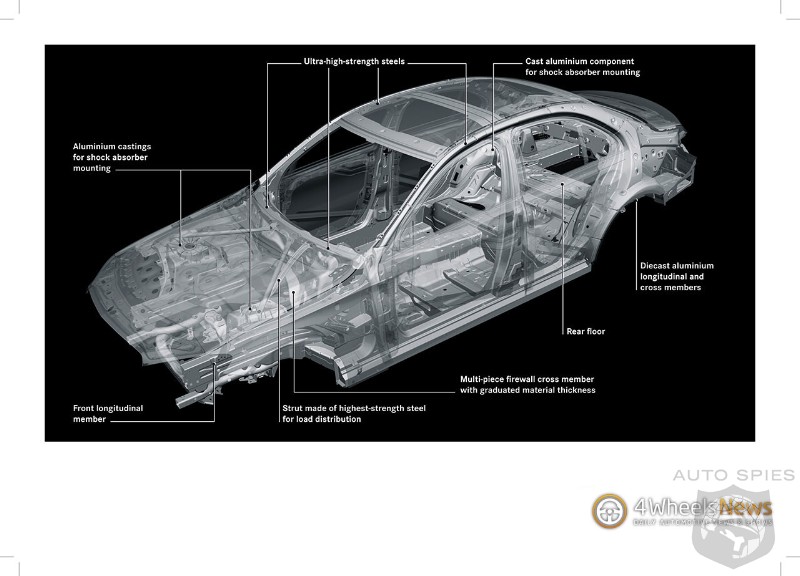 2015 Mercedes-Benz C-Class will be 100 kg lighter than its predecessor