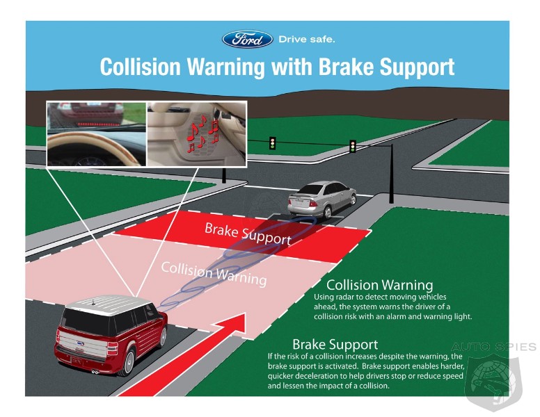 Ford collision warning #6